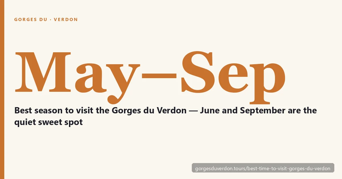 The peak Gorges du Verdon visiting window — May to September — with June and September marked as the quieter sweet-spot months